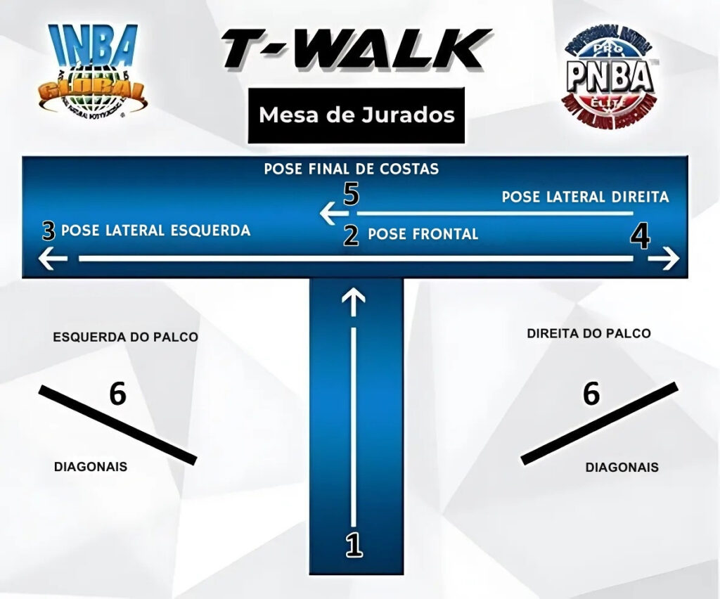nbf-mapa-t-walk (2)